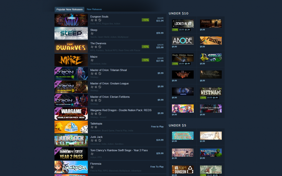 The Effect of Being the #1 “Popular New Release” on Steam and How We Got There