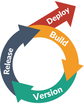 launchers https://www.solidstatenetworks.com/solution-overview.html